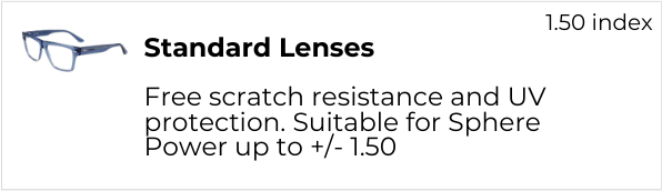 Standard Lens (Included)